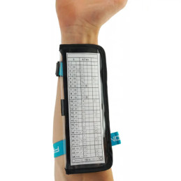 Run With Confidence Pro...